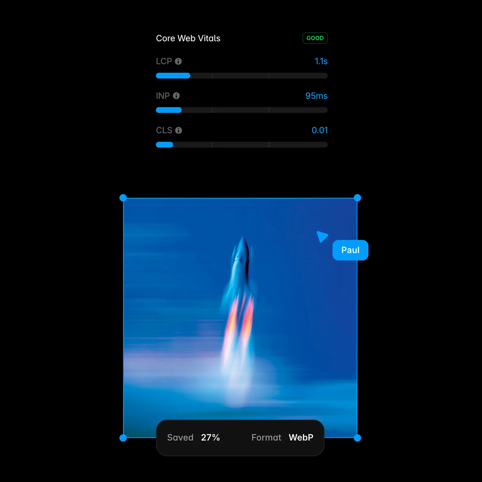 Mockup výsledků rychlosti načítání webu vytvořeného na platformě Framer
