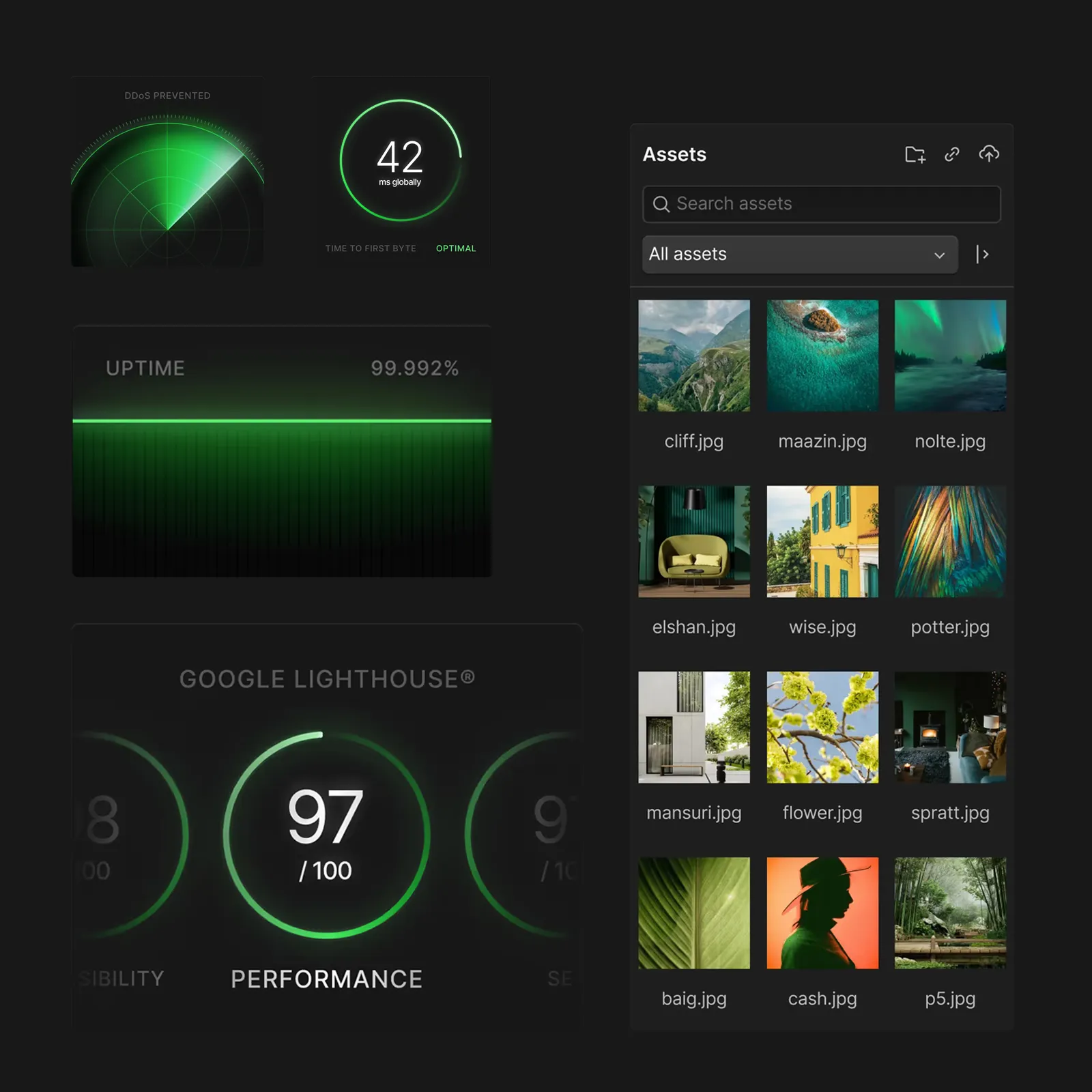 Mockup výsledků rychlosti stránky pro web vytvořený na platformě Webflow